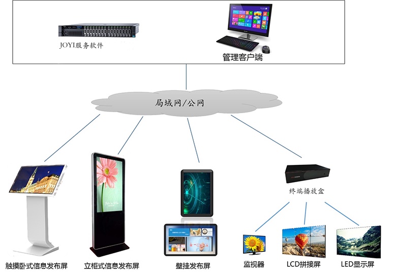 2026年5月更新：校园体育场馆管理软件公司推荐智慧体育时代如何精准选型？(图1)